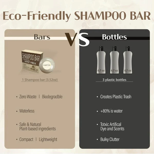 H2PRO BEAUTYLIFE SHAMPOO BAR-3.52oz - (C) - Airhomei